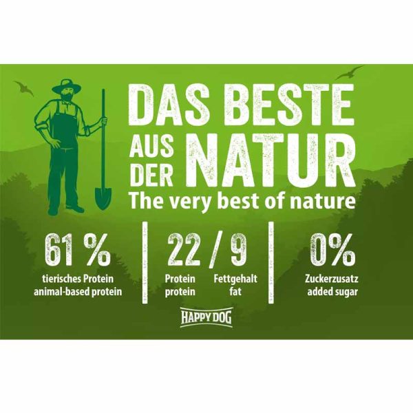 Happy-Dog-Nature-Lamm-Reis2